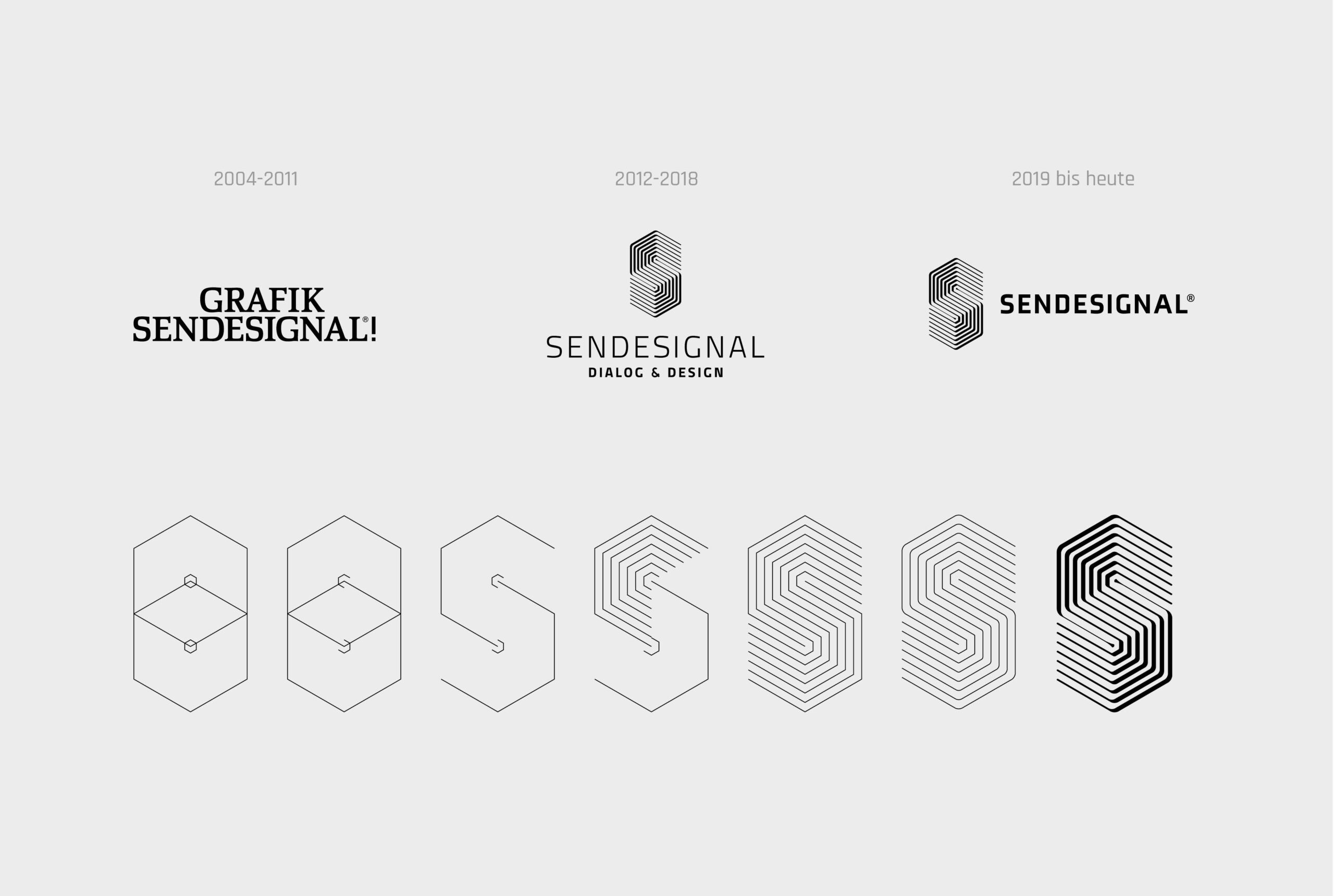 sendesignal_news52