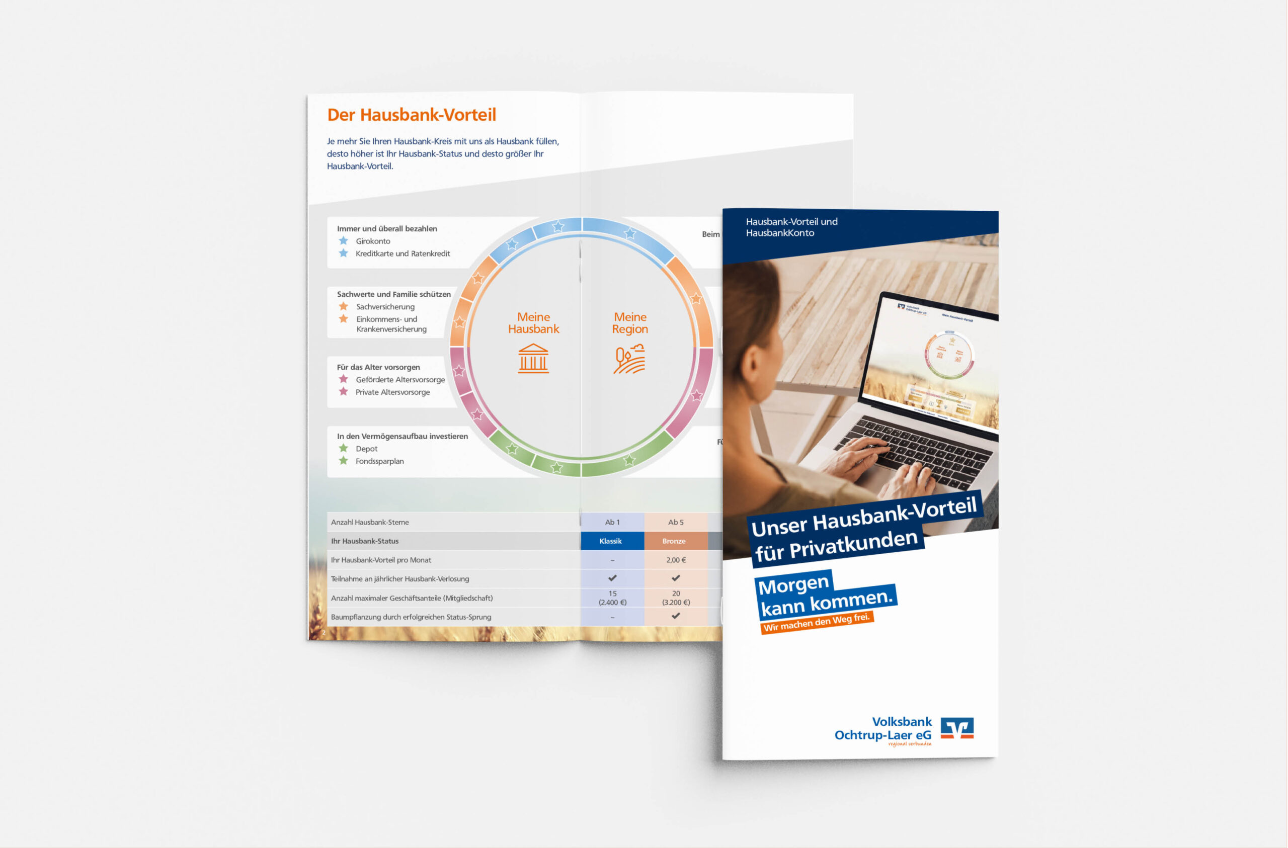 Geöffnete und geschlossene Broschüre zum Hausbank-Vorteil der Volksbank mit Kreisdiagramm und Laptop-Motiv auf dem Titel.